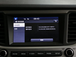 20171.4L ԄӻSPORT п؅^(q)