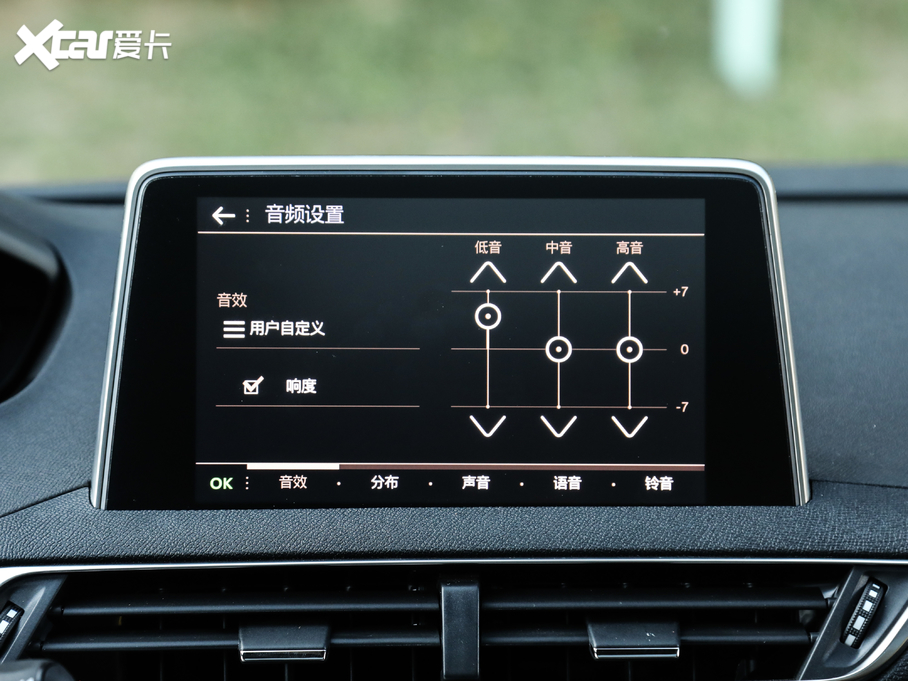 2019(bio)5008 400THP ŞA 7 VI