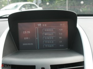 20091.6L Ԅ(dng)혷 п؅^(q)