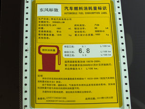 20141.6L ք(dng) ŲͺĘ(bio)ʾ