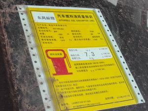 2014 1.6LԄӃ ŲͺĘʾ