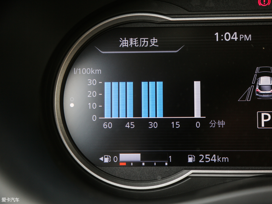 2018ſ 1.5L CVT(lin)