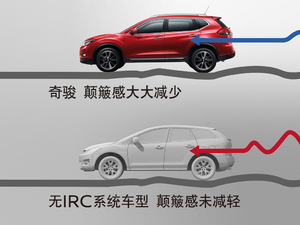 20202.5L XL ITS CVT(q)AI(lng) 