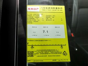 20211.5L XV CVTA ŲͺĘʾ