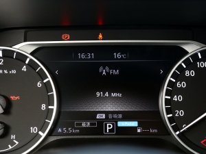 2023(q) {Max п؅^(q)