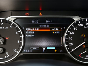 2023(q) {Max п؅^(q)