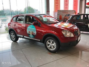 201020S քӃ(q)() w^