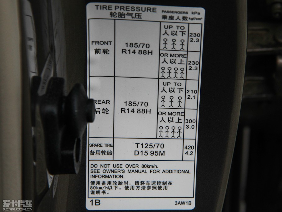 2014��ꖹ� 1.5XE �քӾ�Ӣ��