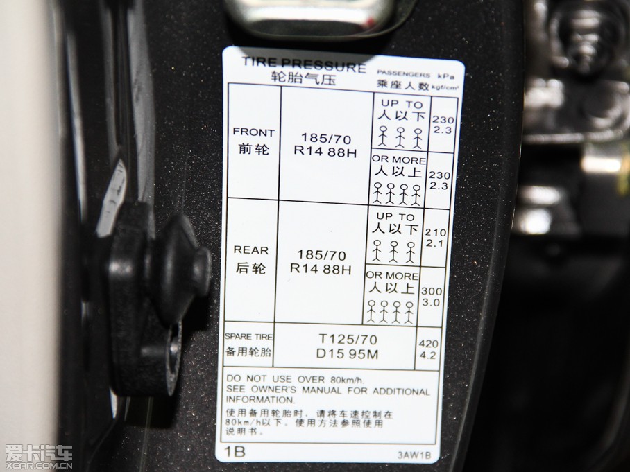 2014(yng) 1.5XE ք(dng)m