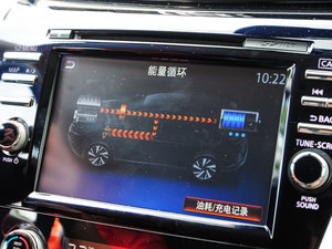 20152.5 S/C HEV XV Ş п؅^