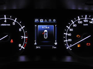 2020{L 1.5T ԄӾӢ п؅^(q)