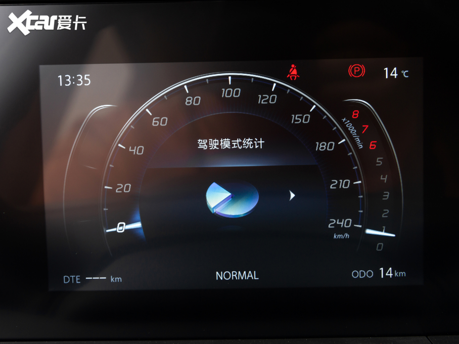 2021LCS75 PLUS 1.5T քӺA