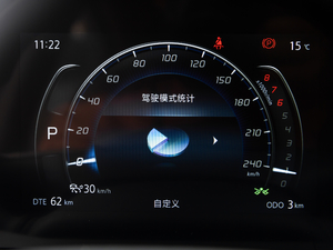 20212.0T Ԅ(dng)I(lng) п؅^(q)