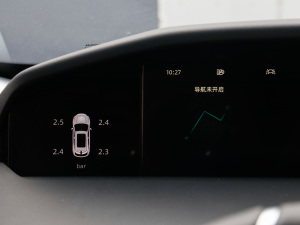 20212.0T ȫ݆F п؅^