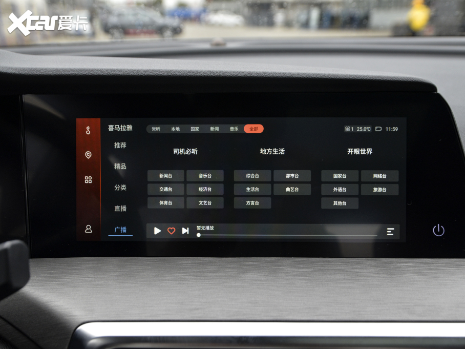 2021LCS35 PLUS {LNE 1.4T DCTF