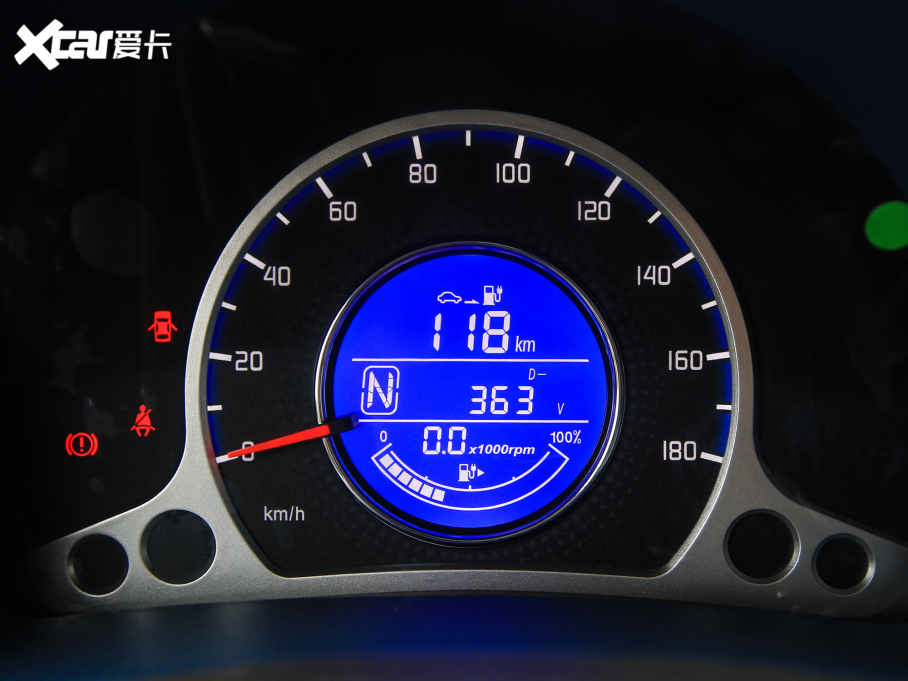 2021E-Star (gu) ʿ F (31.95kWh)