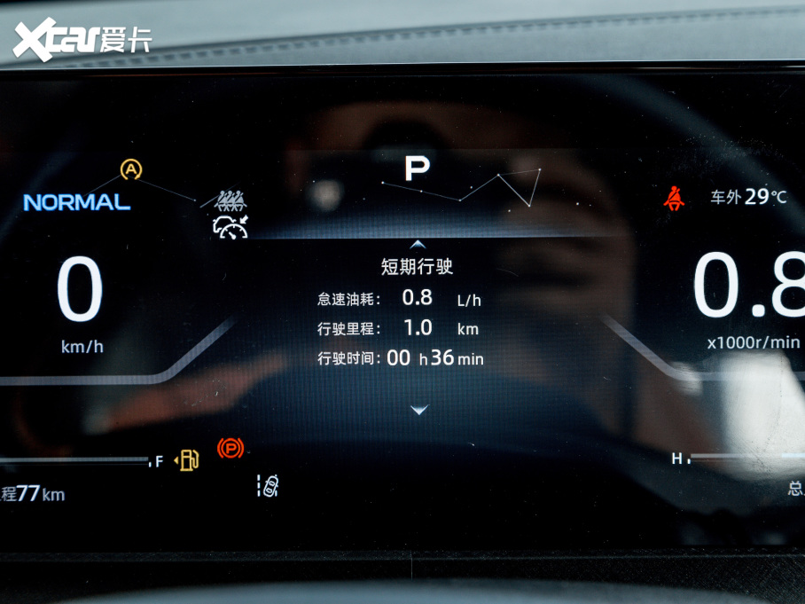 2022L(zhng)UNI-T 1.5T F