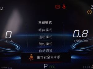 20221.5T ԄӺA п؅^