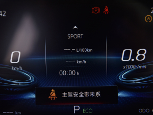 20221.5T ԄӺA п؅^