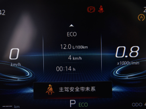 20221.5T ԄӺA п؅^