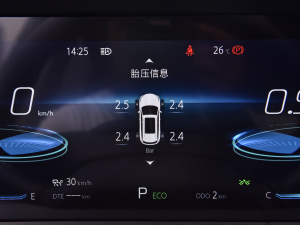 20222.0T Ԅ(dng)Ş п؅^(q)