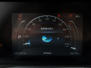 20221.5T ԄӾӢ п؅^