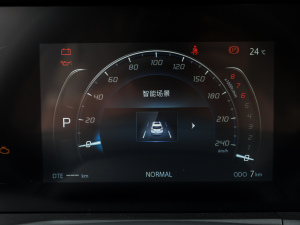 20221.5T ԄӾӢ п؅^