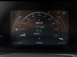 20221.5T ԄӾӢ п؅^