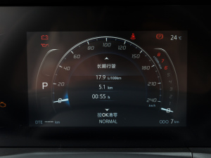 20221.5T ԄӾӢ п؅^