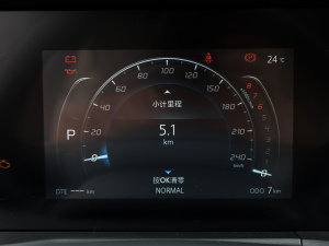 20221.5T ԄӾӢ п؅^