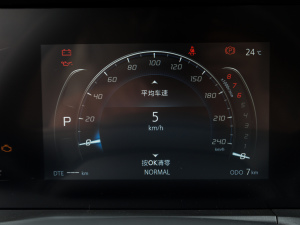 20221.5T ԄӾӢ п؅^