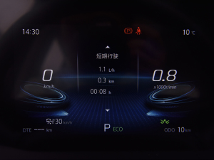 20221.5T Ԅ(dng)F п؅^(q)