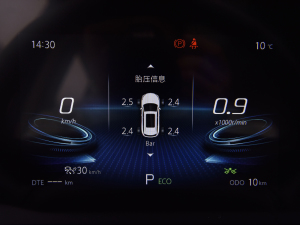 20221.5T Ԅ(dng)F п؅^(q)