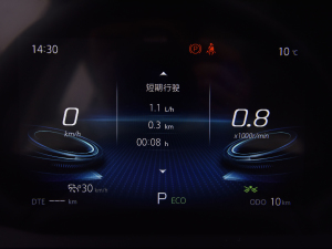 20221.5T Ԅ(dng)F п؅^(q)