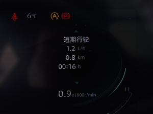 2022ڶ 2.0T ԄI п؅^