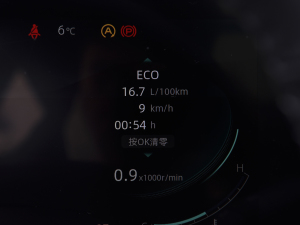 2022ڶ 2.0T ԄI п؅^