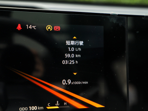 2022ڶ 1.5T ԄI(lng) п؅^(q)