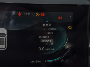 2022ڶ 1.5T Ԅ п؅^