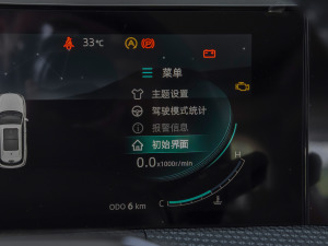 2022ڶ 1.5T Ԅ п؅^