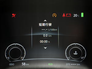 2022{L 1.5T քӾӢ п؅^