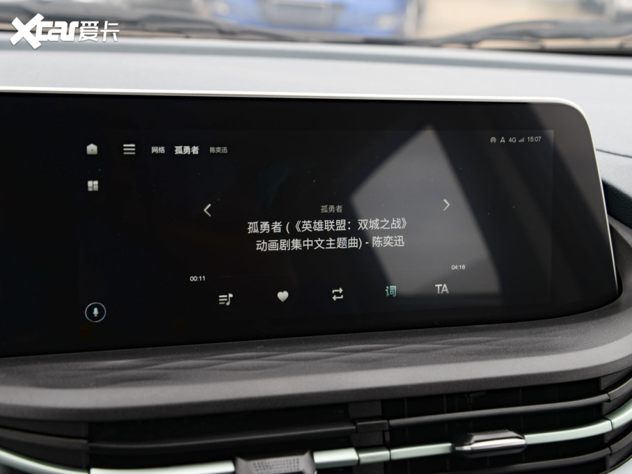 2022E-Star pİ ʿ F