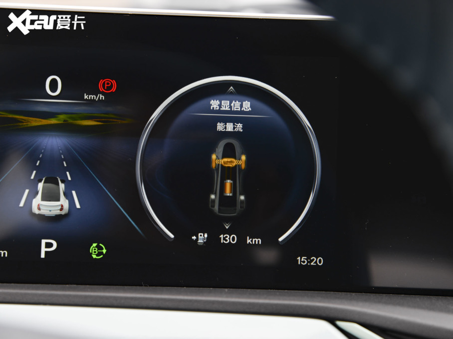 2022E-Star pİ ʿ F