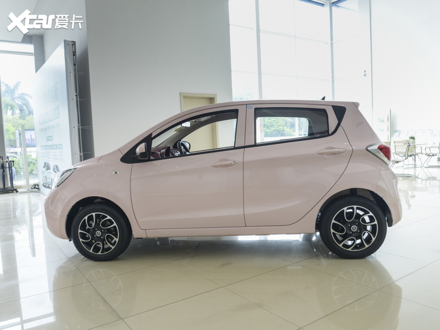 2022E-Star pİ ʿ Ԫ