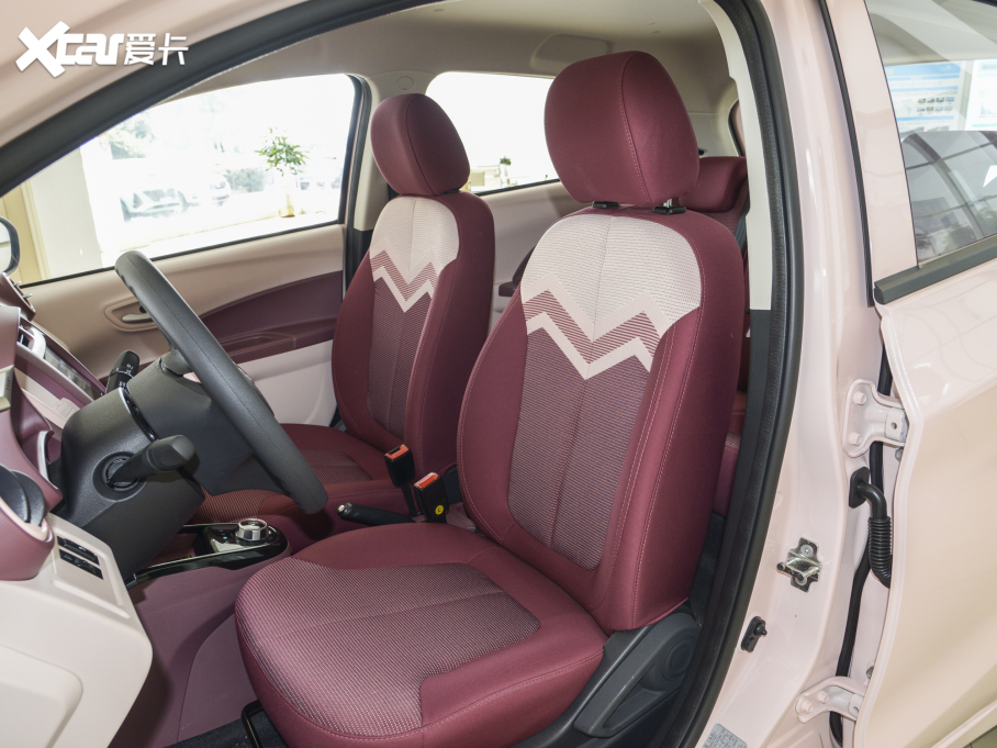 2022E-Star pİ ʿ Ԫ