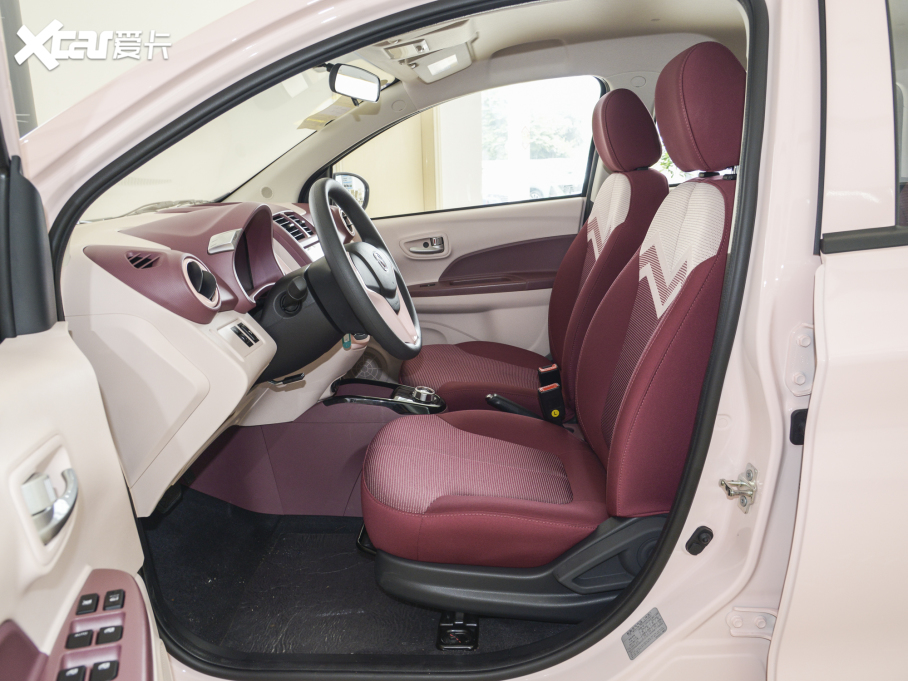 2022E-Star pİ ʿ Ԫ