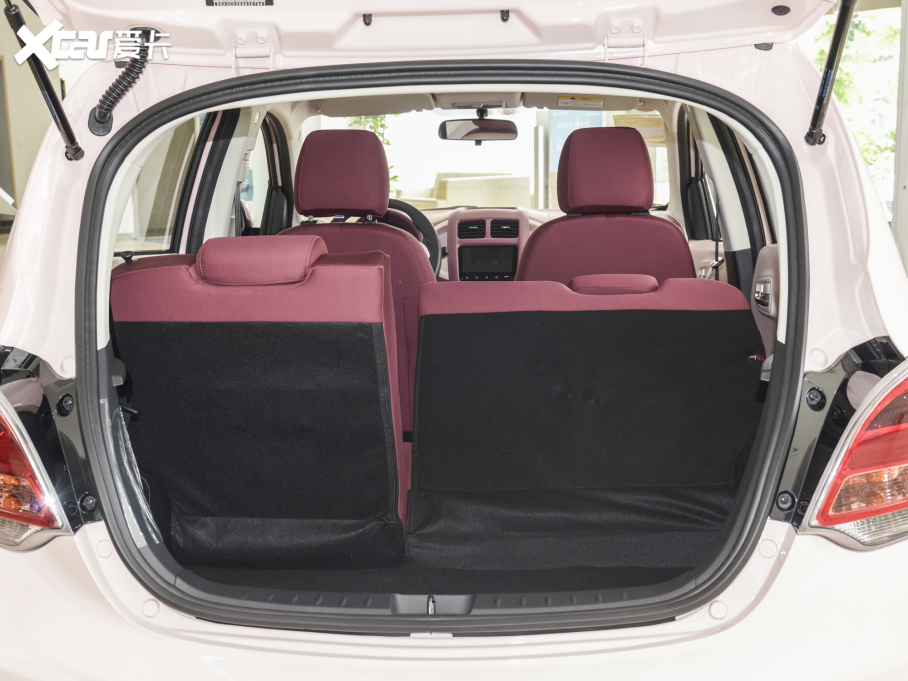 2022E-Star pİ ʿ Ԫ