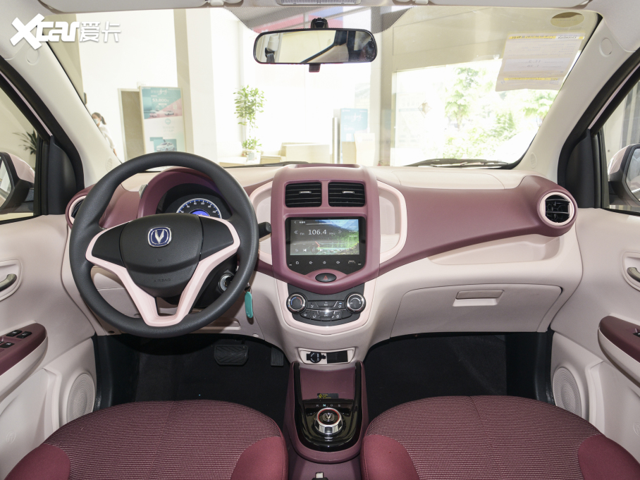 2022E-Star pİ ʿ Ԫ