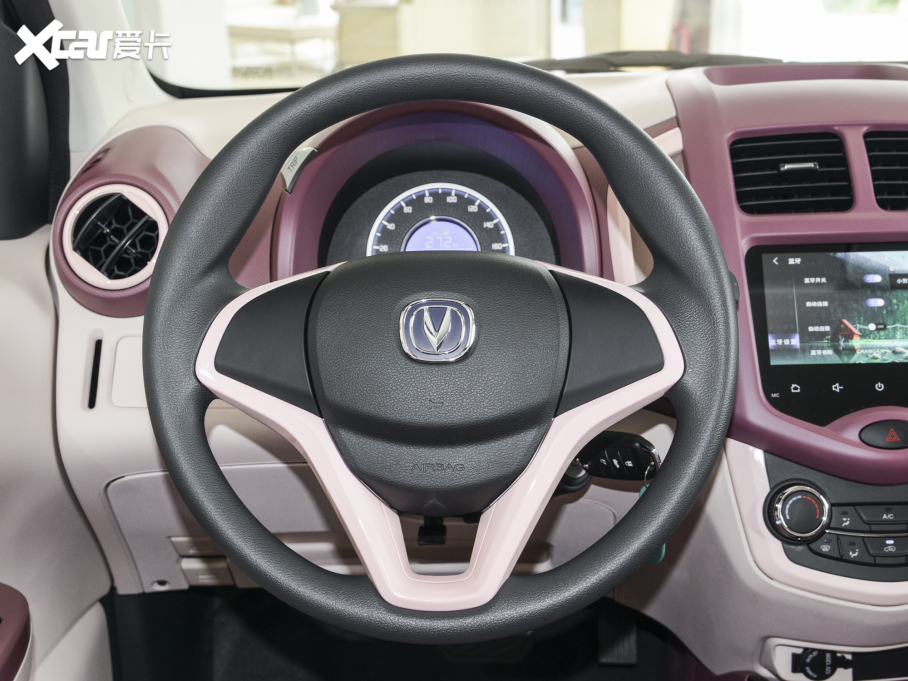 2022E-Star pİ ʿ Ԫ