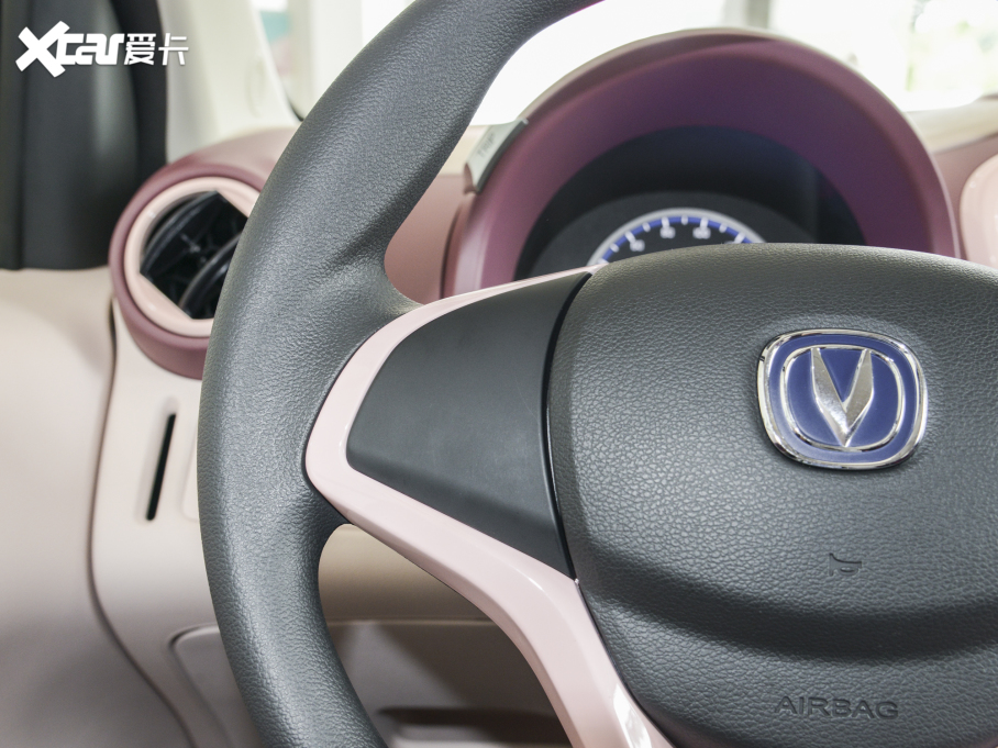 2022E-Star pİ ʿ Ԫ