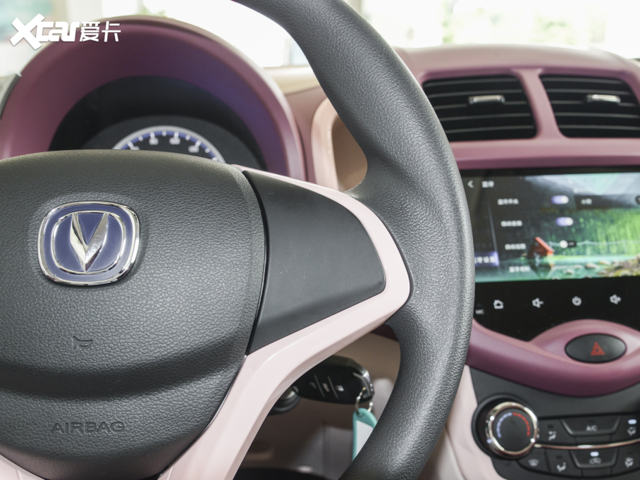 2022E-Star pİ ʿ Ԫ